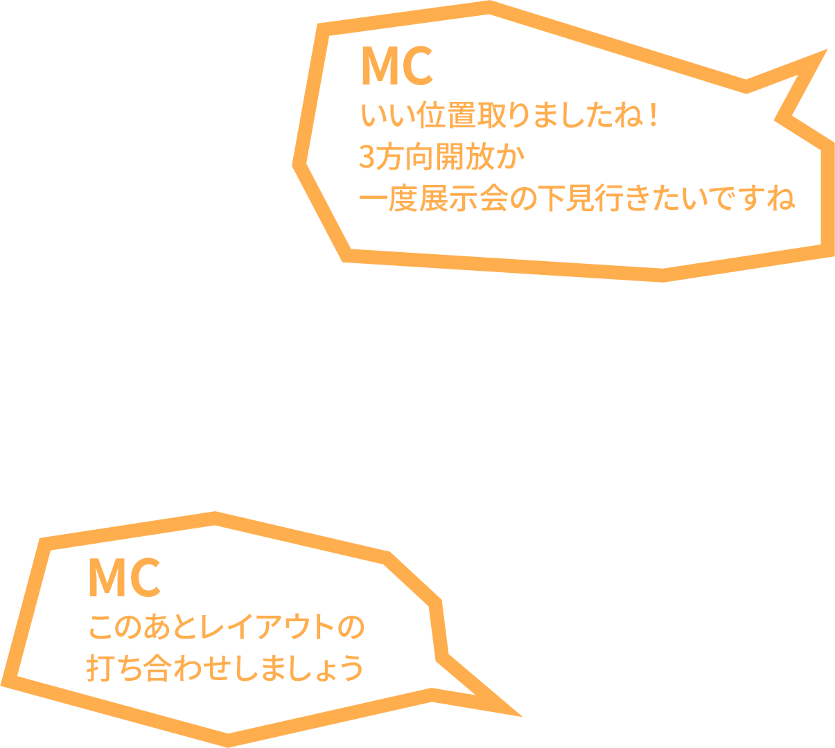 まずはじっくり企画から