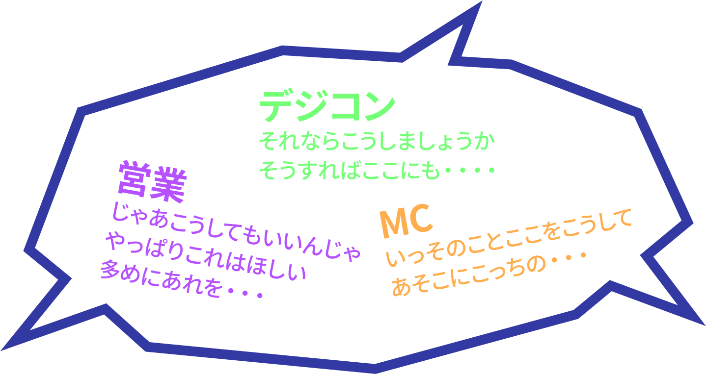 妥協なく とことんこだわる