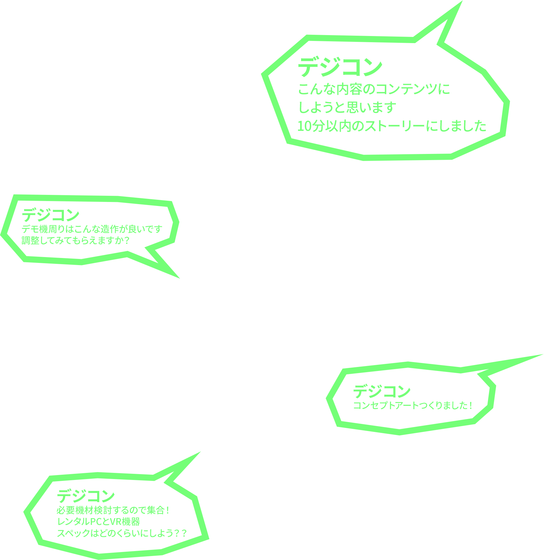 スピーディな連携で いろいろな変化に対応
