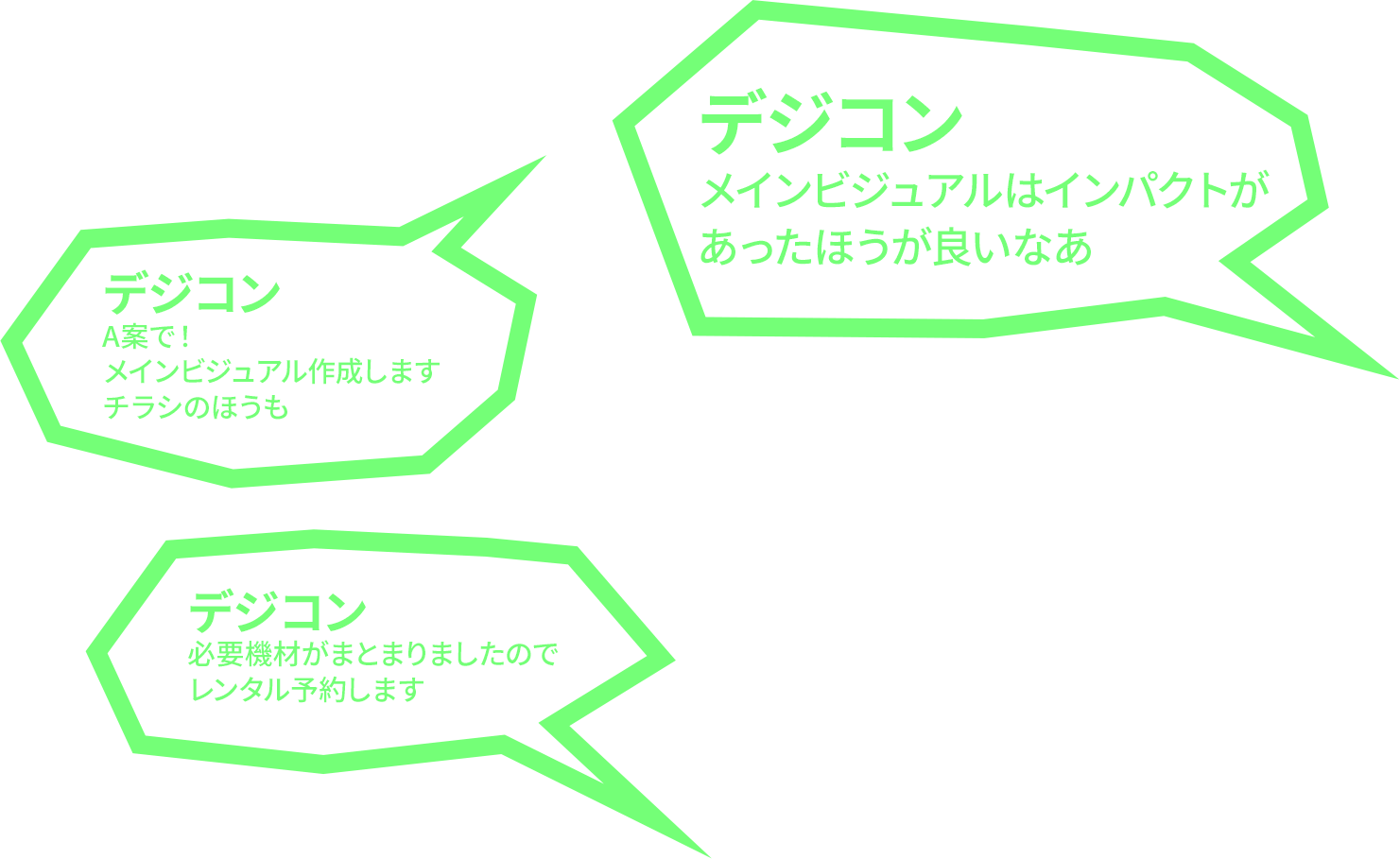 あらゆる方向から検討してカタチに!